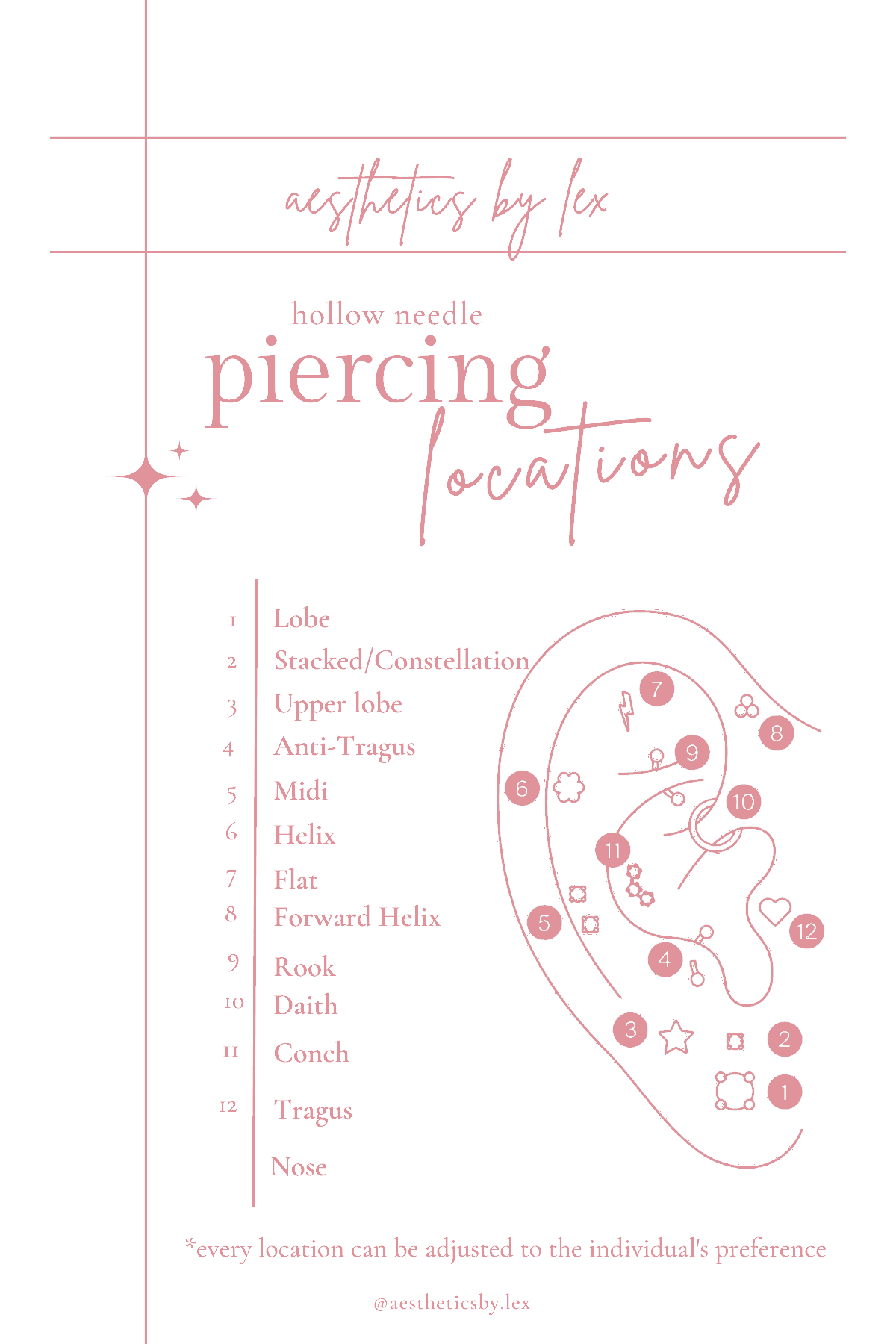 Sun & Sol Hollow Needle Piercing chart. Ear piercings include lobe piercings, stacked/constellation piercings, Upper Lobe piercings, anti-tragus piercings, midi piercings, Helix piercings, Flat piercings, Forward helix piercings, rook piercings, daith piercings, conch piercings, tragus piercings, and nose piercings.